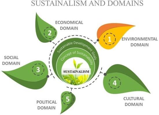 Ghana’s Political Landscape: Navigating the Complexities